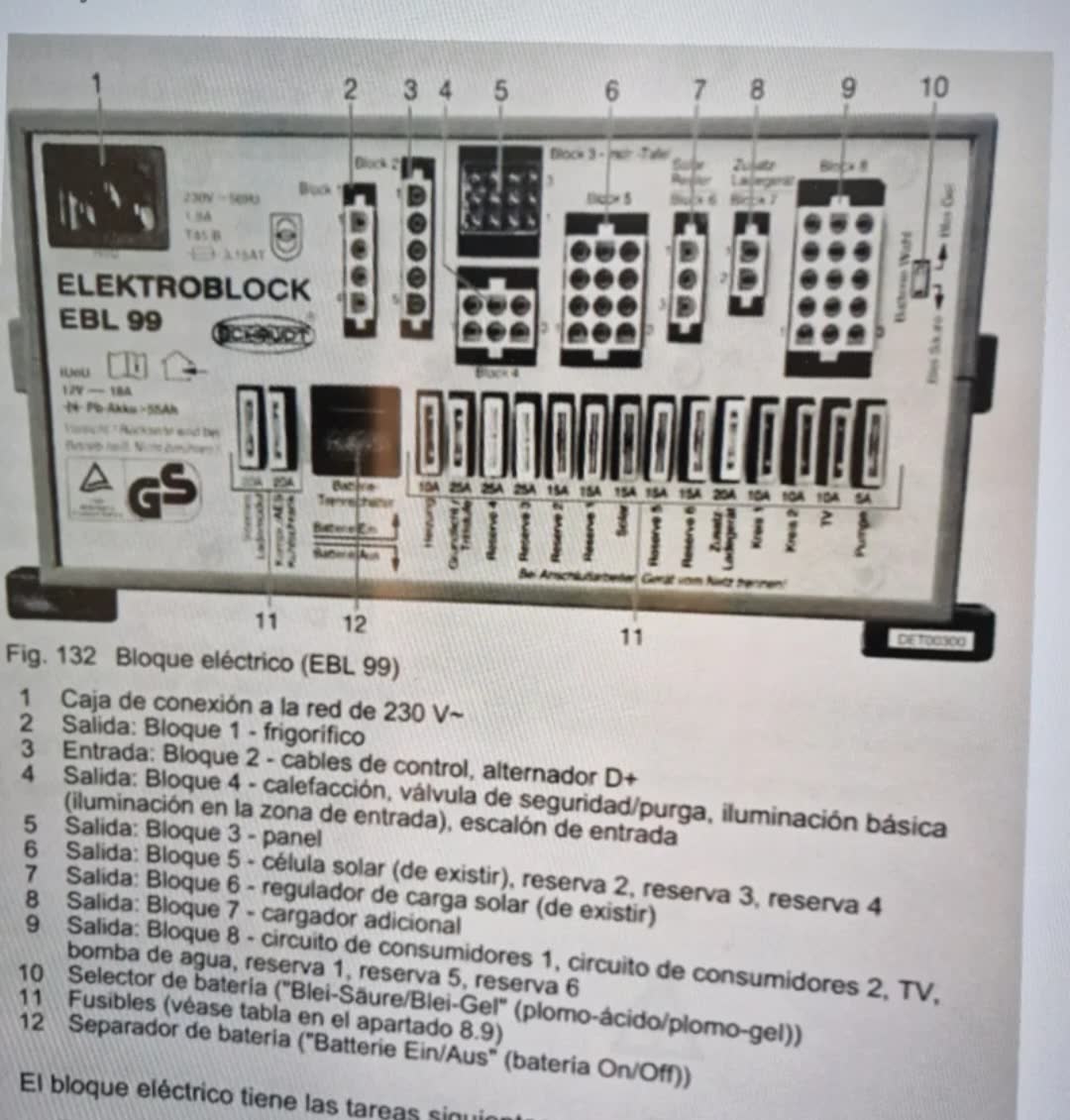 Esquema de bloques BL1–BL8 del Elektroblock EBL 99 de Schaudt — manual oficial